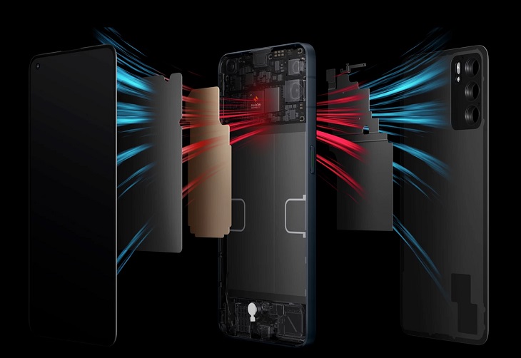  How Powerful Is OPPO Reno6 5G Battery?