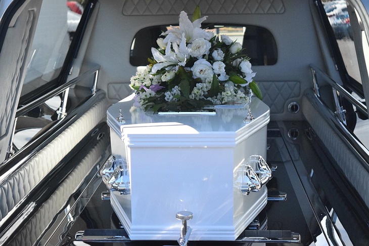 On Your Day Of Burial, This Will Happen