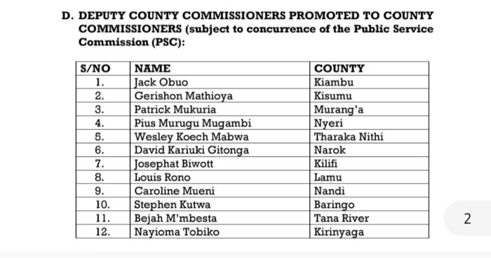 County Commissioners