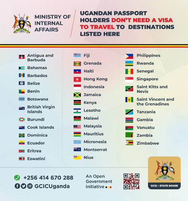 which country can uganda visit without visa