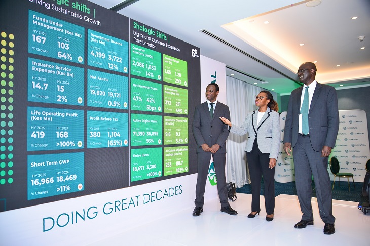 Old Mutual